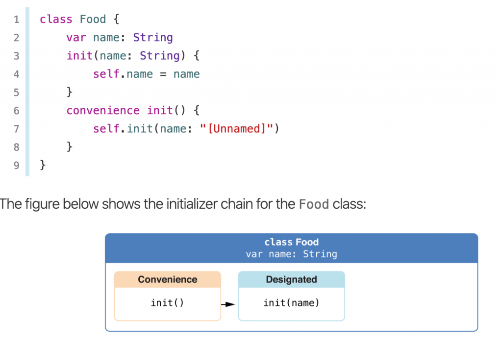 swift downcast initializer swift downcast initializer